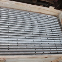 Shipments of water treatment equipment in spring 2025